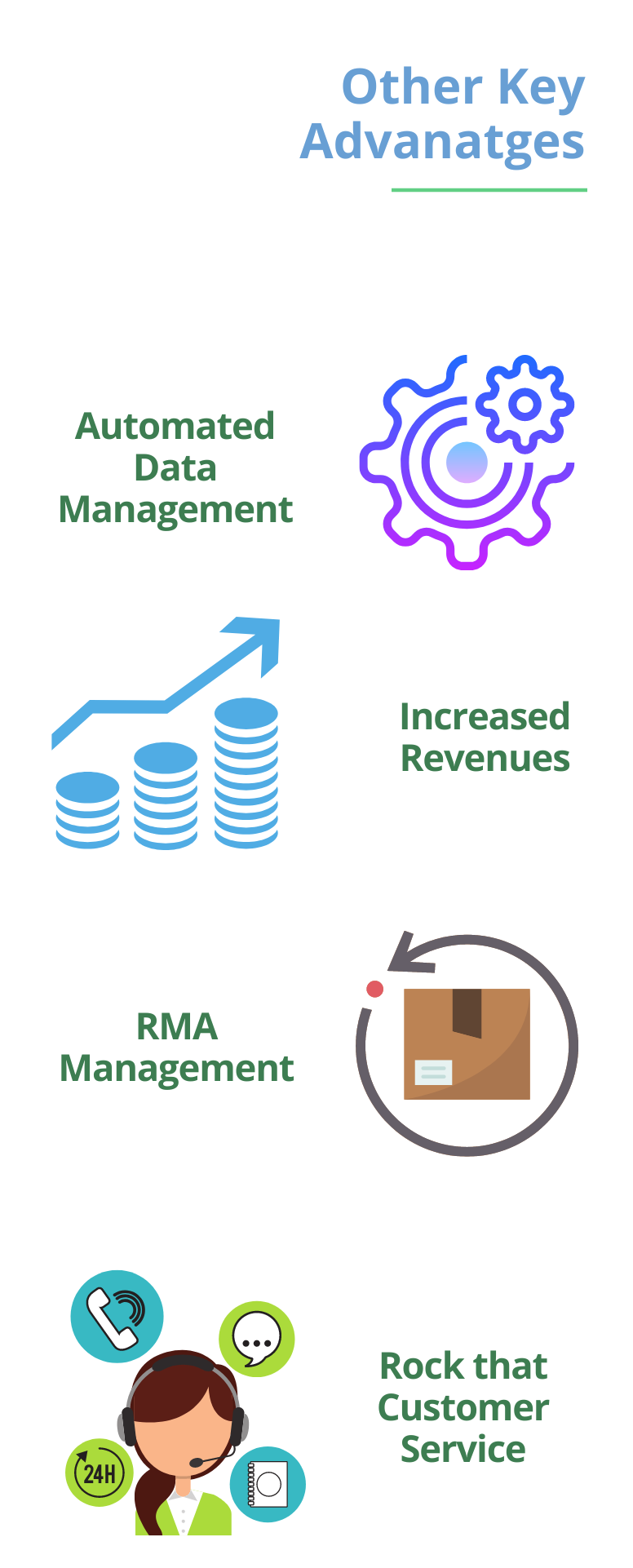 Deliver a Great Retail Experience with Salesforce CRM