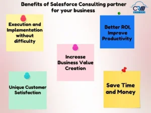 Benefit of Salesforce Consulting Partner in Business