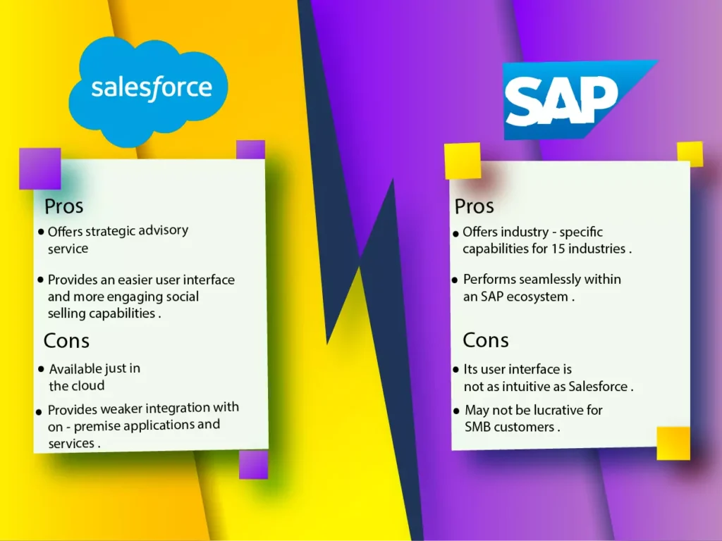 SAP vs Salesforce