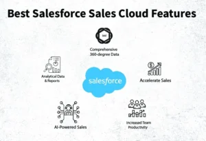 Feature of Salesforce Sales Cloud Implementaiton