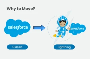 Why Switch to Salesforce Lightning?